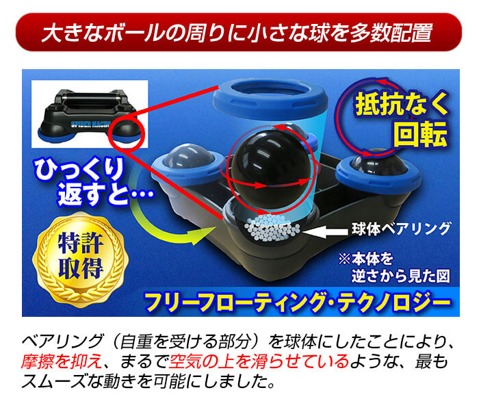 ベアリングを球体にし摩擦を抑える