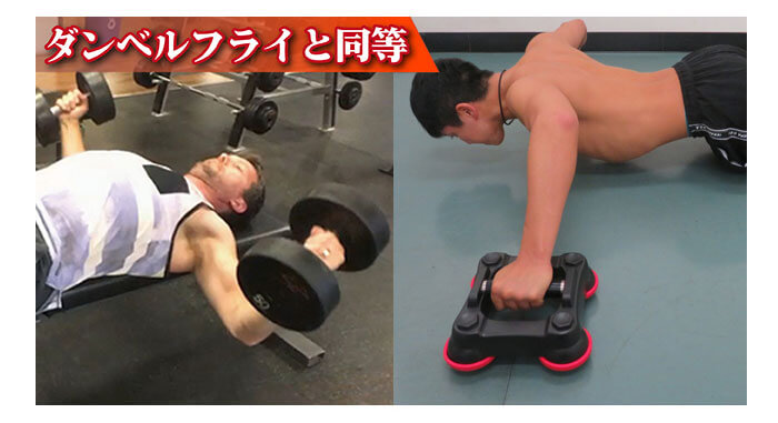 ダンベルフライと同等